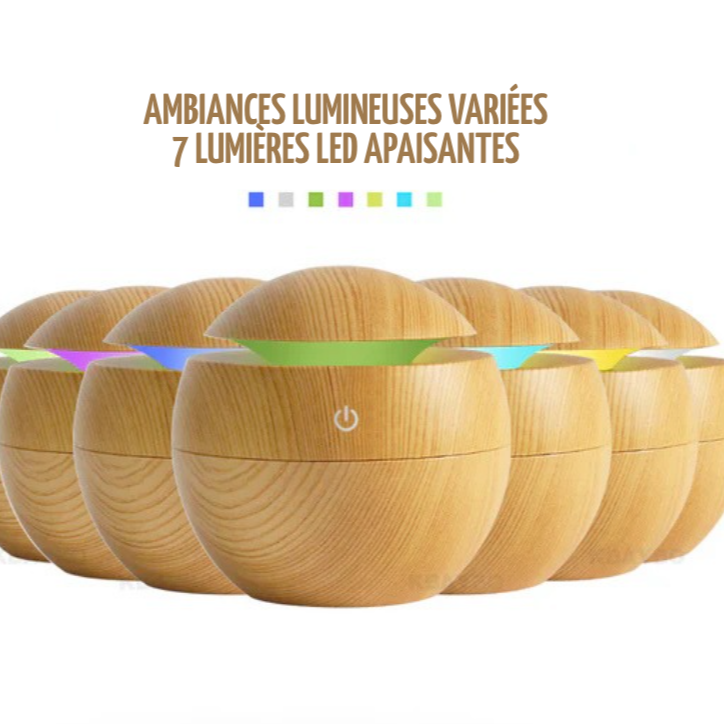 Diffuseur d’Huiles Essentielles USB – Humidificateur Ultrasonique LED
