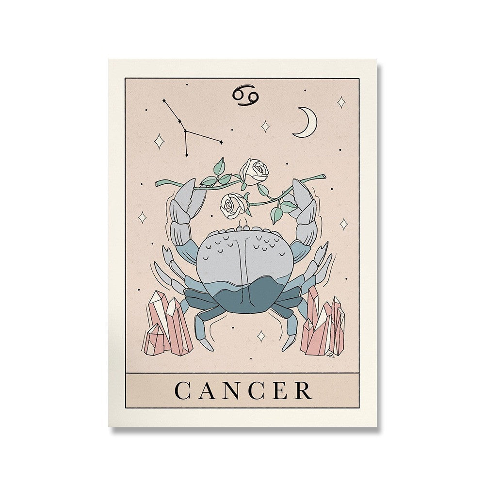 Poster Cancer