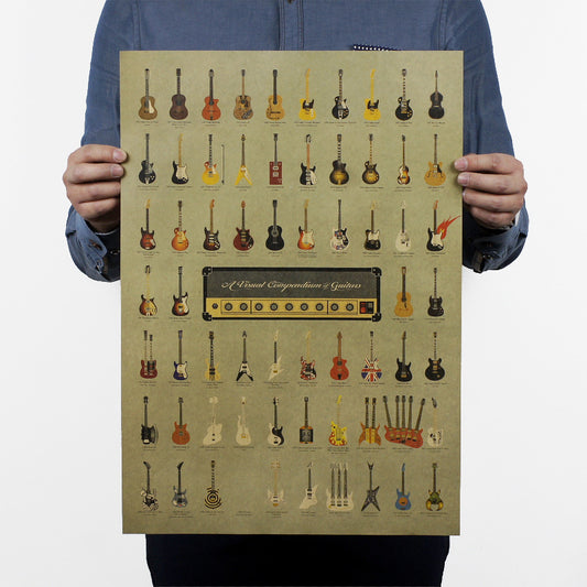 Poster liste de guitares