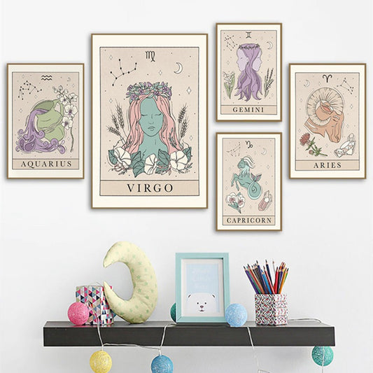 Mur avec 5 posters signe du zodiaque