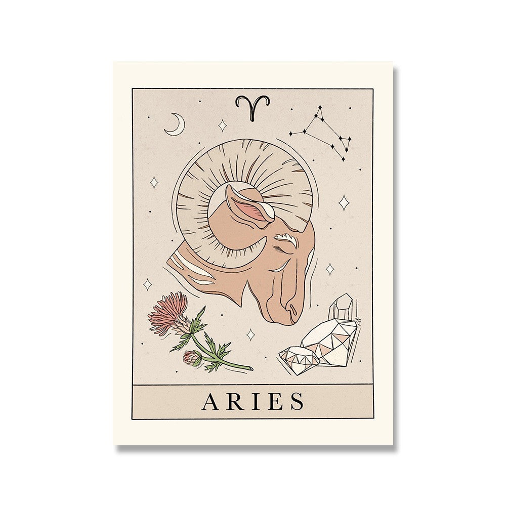 Poster Aries