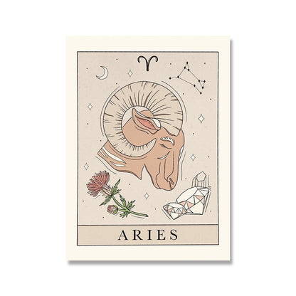 Poster Aries