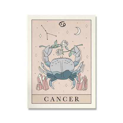 Poster Cancer